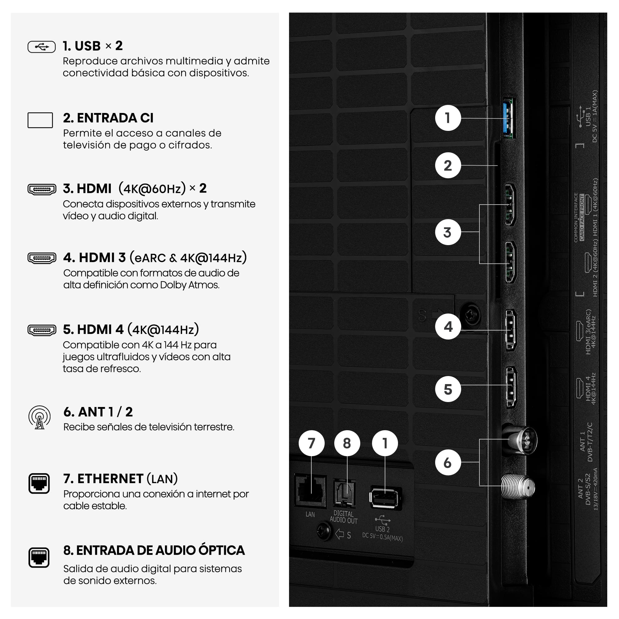 Hisense 50E8S - Televisor Smart TV de 50" Serie E8 MiniLED con Modo de Juego y Subwoofer Integrado - Imagen 3