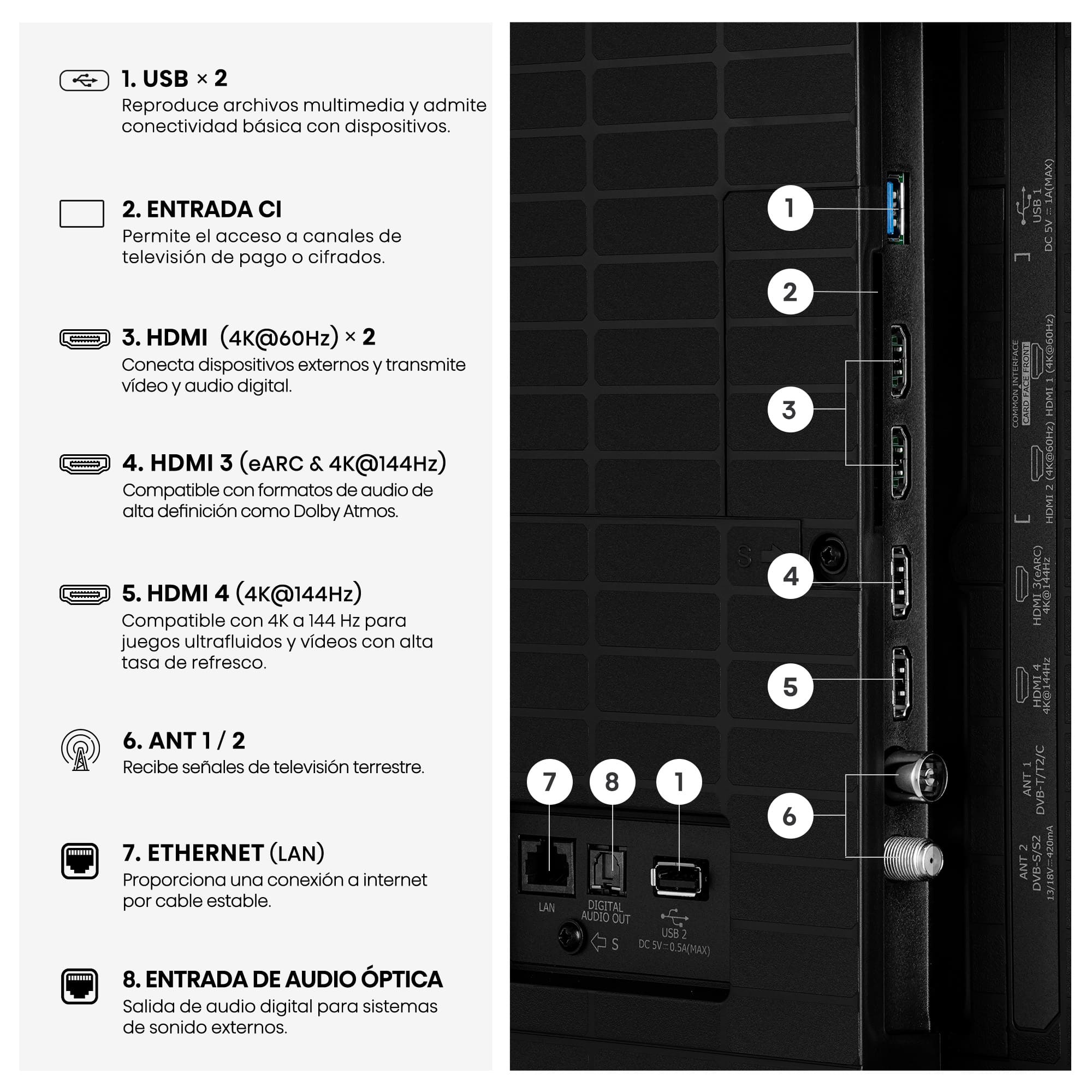 Hisense 85E7SPRO - Televisor de 85" Serie E7 PRO QLED Gaming TV y Dolby Vision - Imagen 3