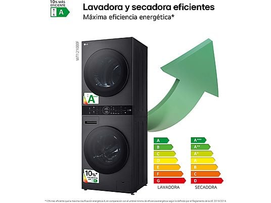 Lavadora secadora - LG WT1210BBF, Torre de lavado 12/10 kg, TurboWash™, Smart Pairing™, Inox grafito - Imagen 15